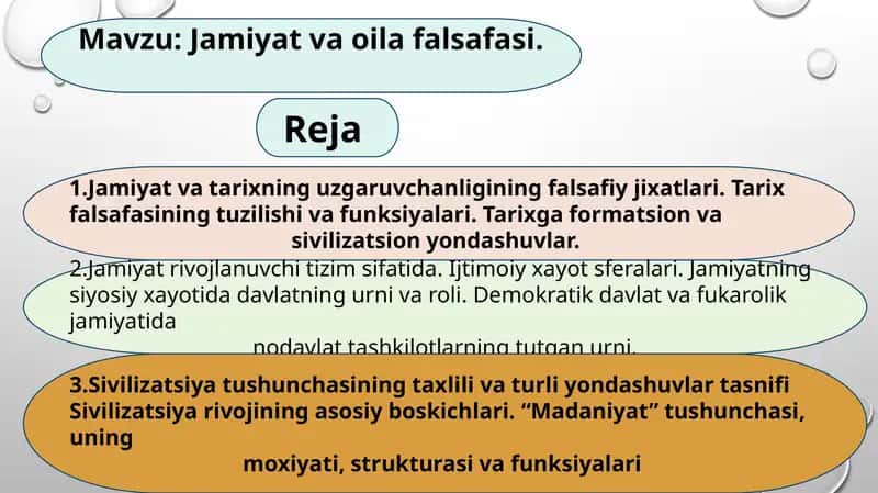 Jamiyat va oila falsafasi 1