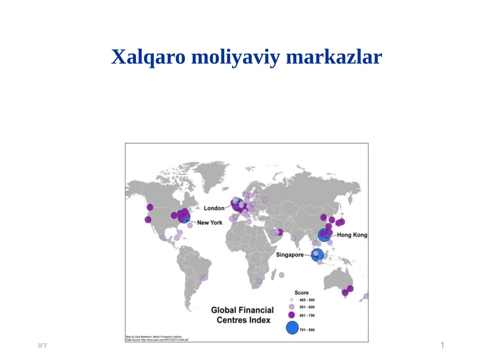 Xalqaro moliyaviy markazlar 1