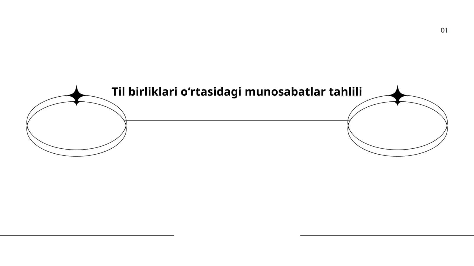 Til birliklari oʻrtasidagi munosabatlar tahlili 1