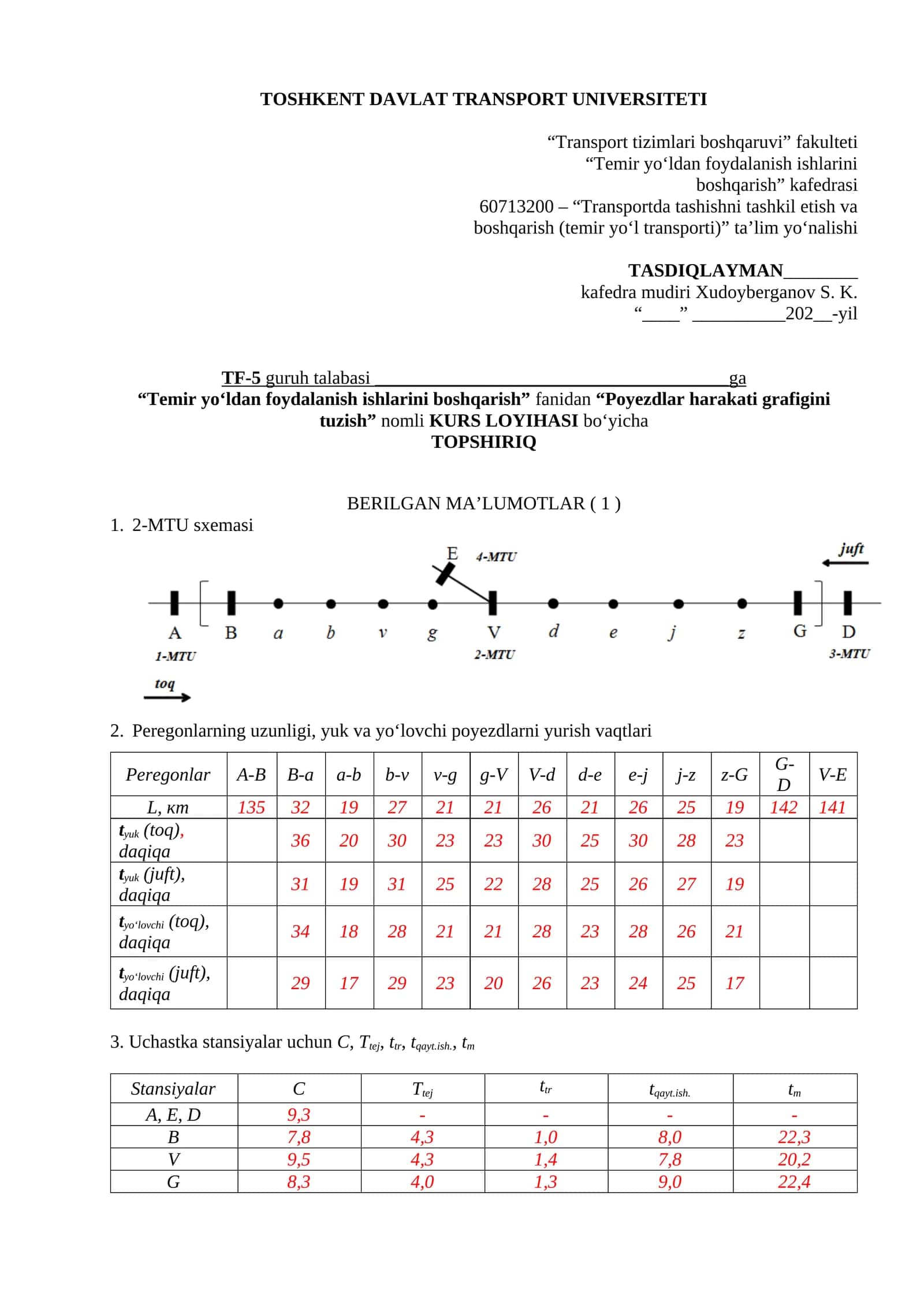 Poyezdlar harakati grafigini tuzish 1