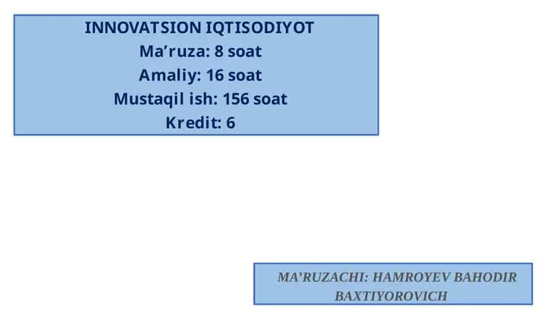 INNOVATSION IQTISODIYOT 1