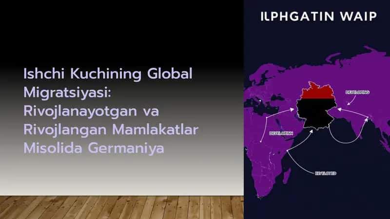Ishchi Kuchining Global Migratsiyasi: Rivojlanayotgan va Rivojlangan Mamlakatlar Misolida Germaniya 1