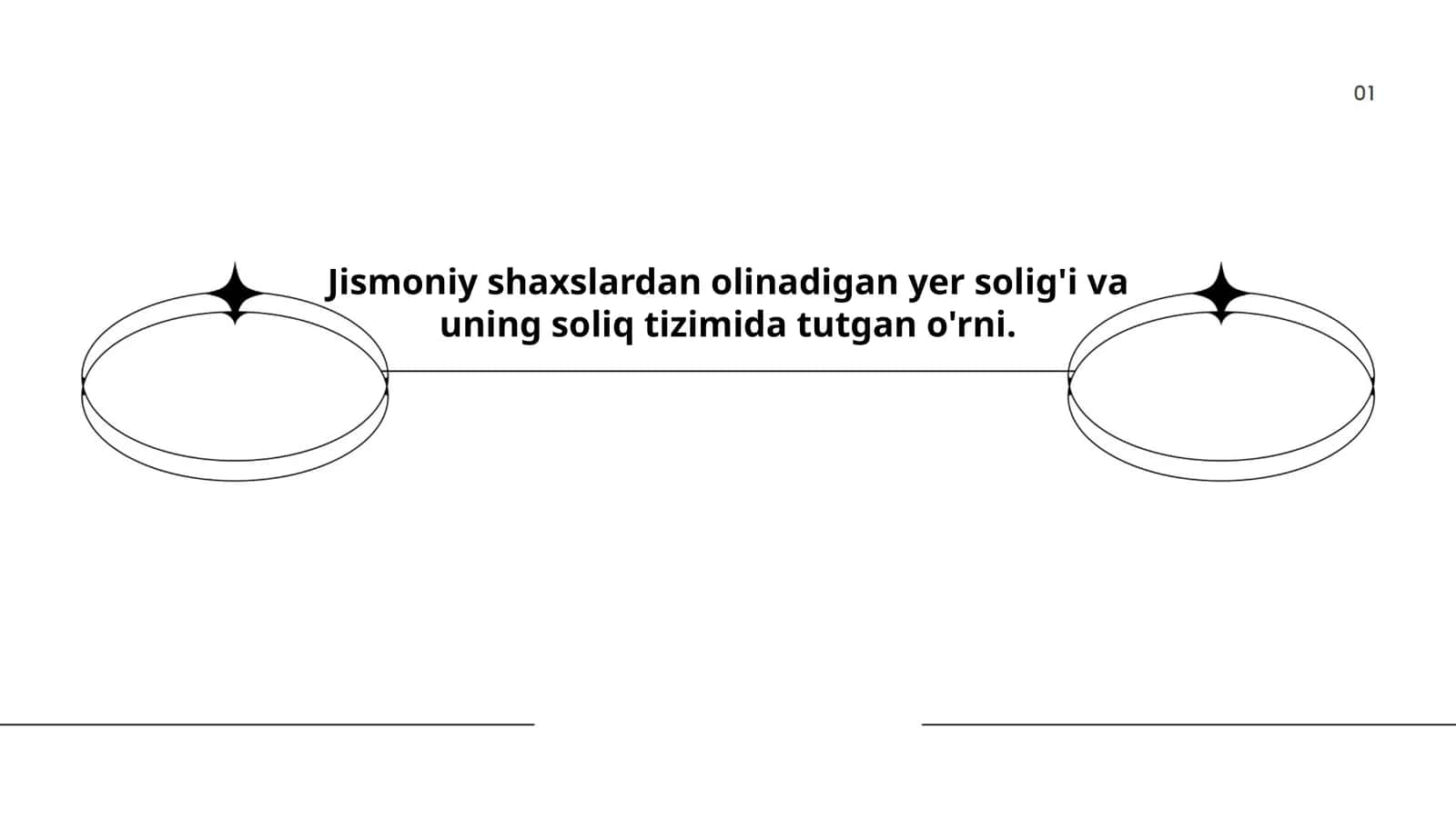 Yer solig'i tushunchasi 1