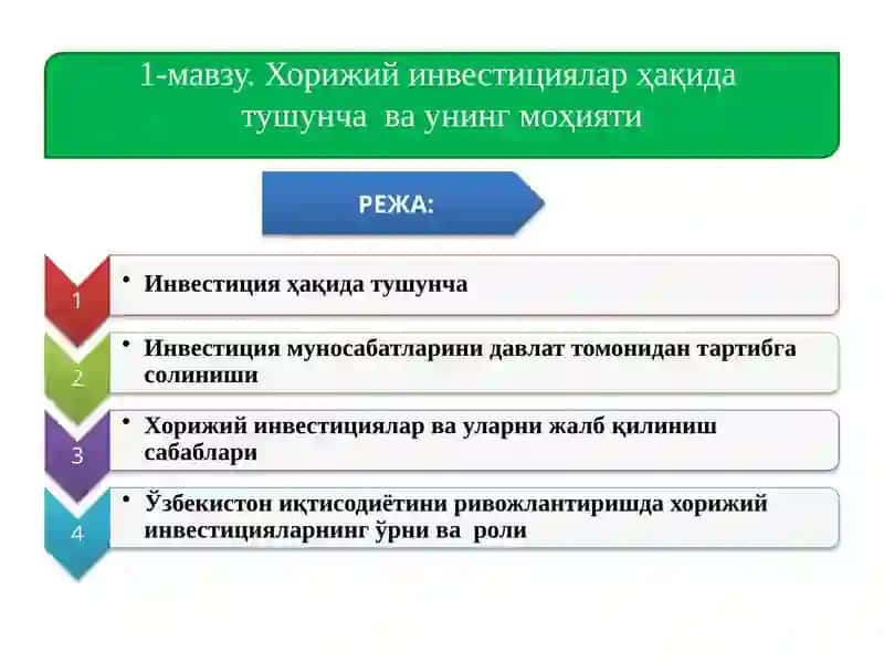Инвестиция ҳақида тушунча