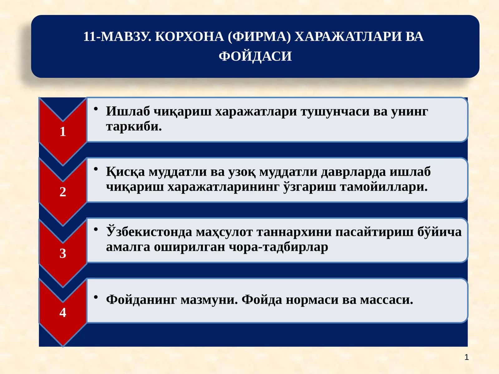 Ишлаб чиқариш ҳаражатлари 1