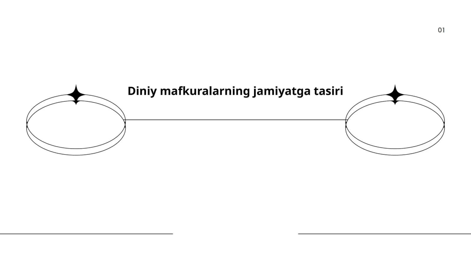 Diniy mafkuralarning jamiyatga tasiri 1
