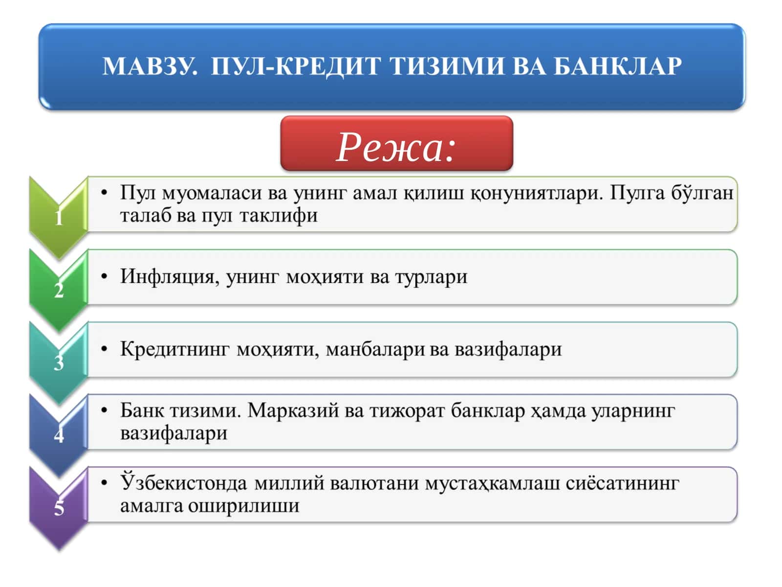 Pul kredit tizimi va banklar 1