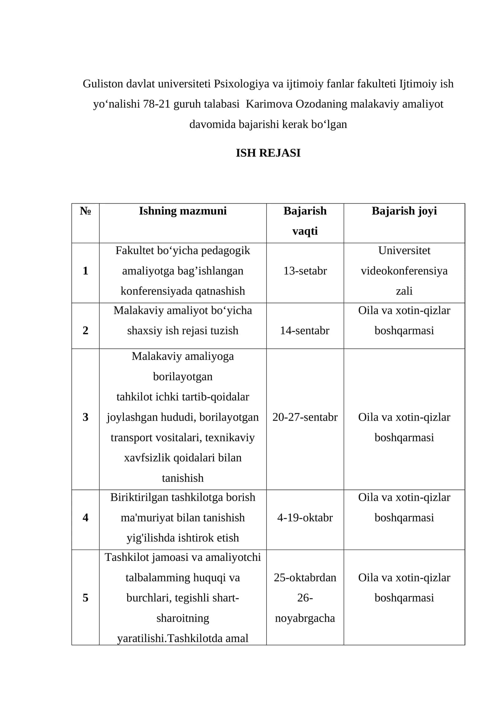 Malakaviy amaliyot davomida bajarish ish rejasi 1