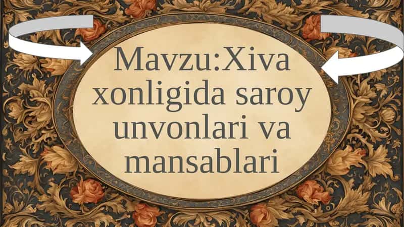 Xiva xonligida saroy unvonlari va mansablari 1