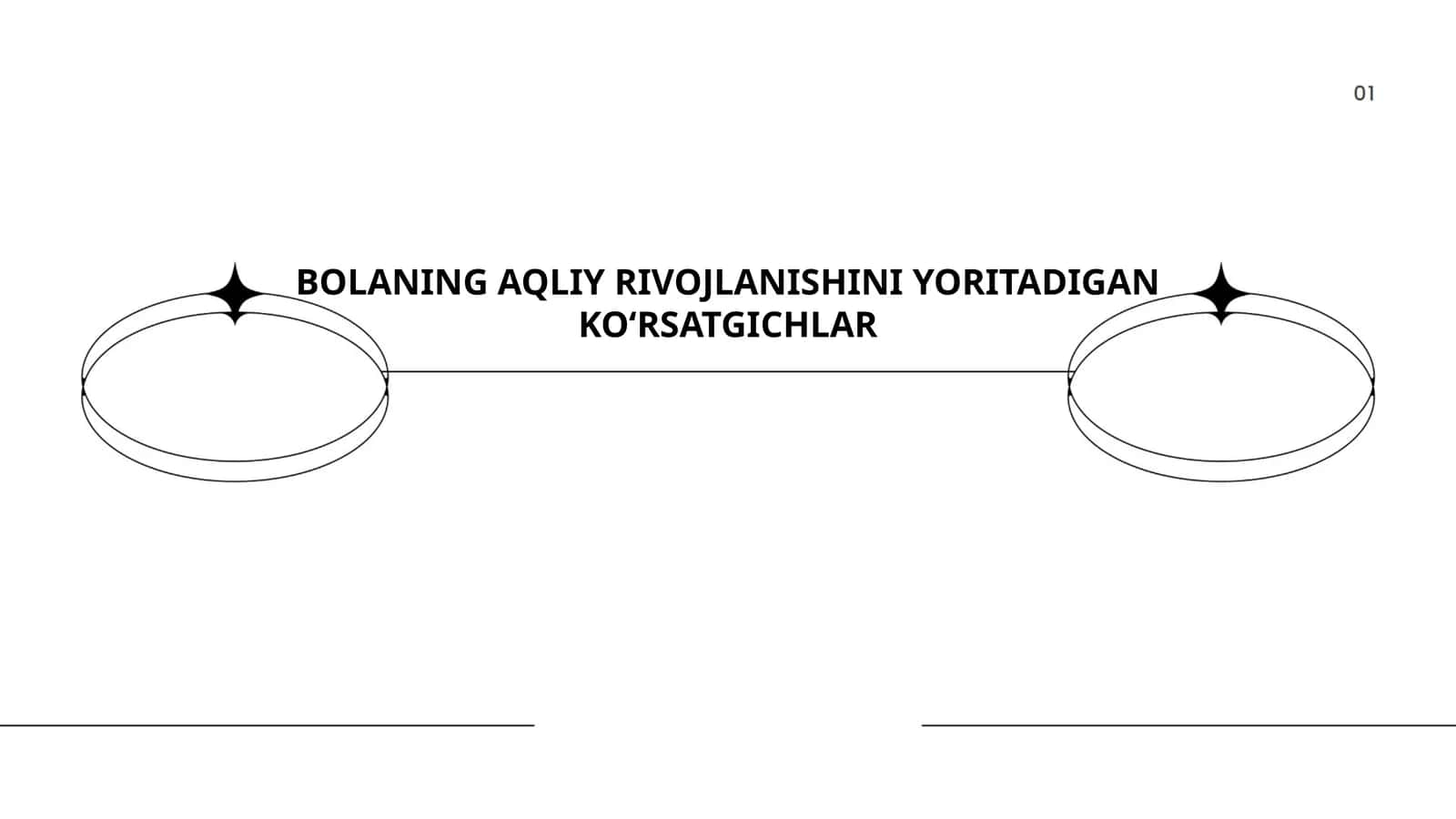 BOLANING AQLIY RIVOJLANISHINI YORITADIGAN KO‘RSATGICHLAR 1