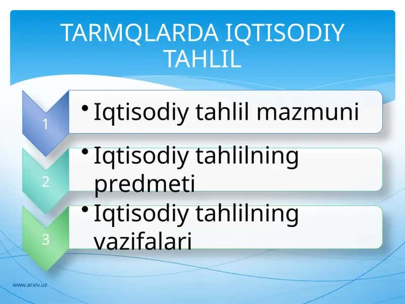 TARMQLARDA IQTISODIY TAHLIL 1