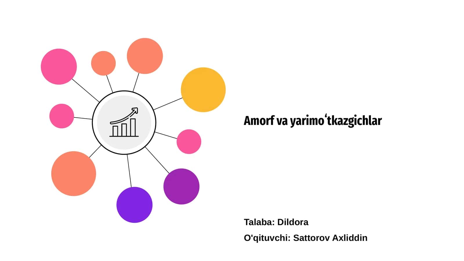 Amorf va yarimoʻtkazgichlar 1