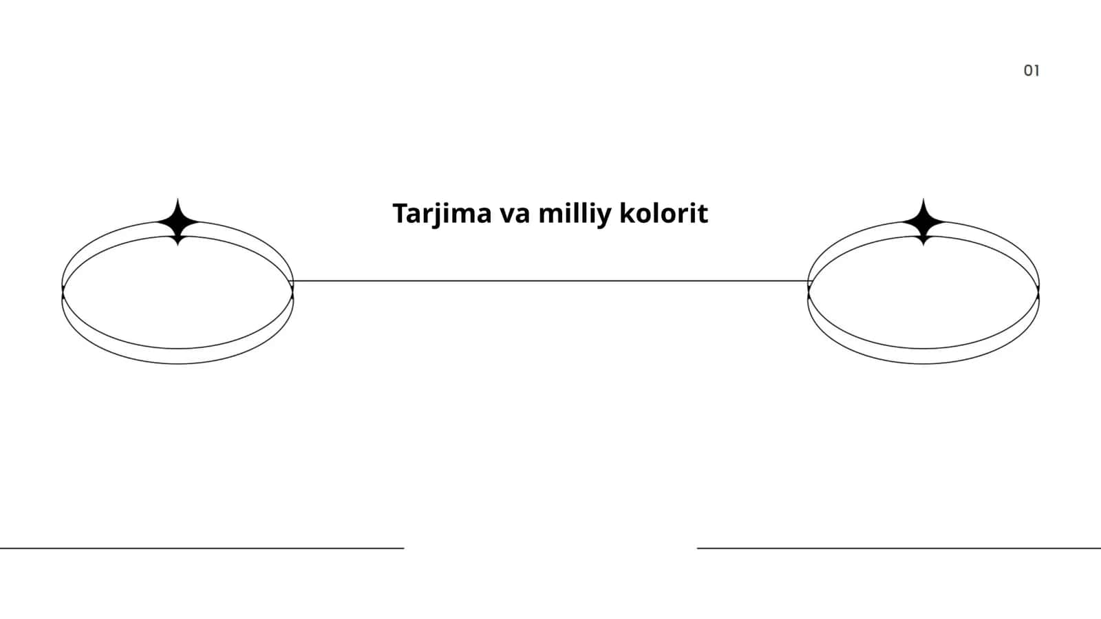 Tarjima va milliy kolorit 1