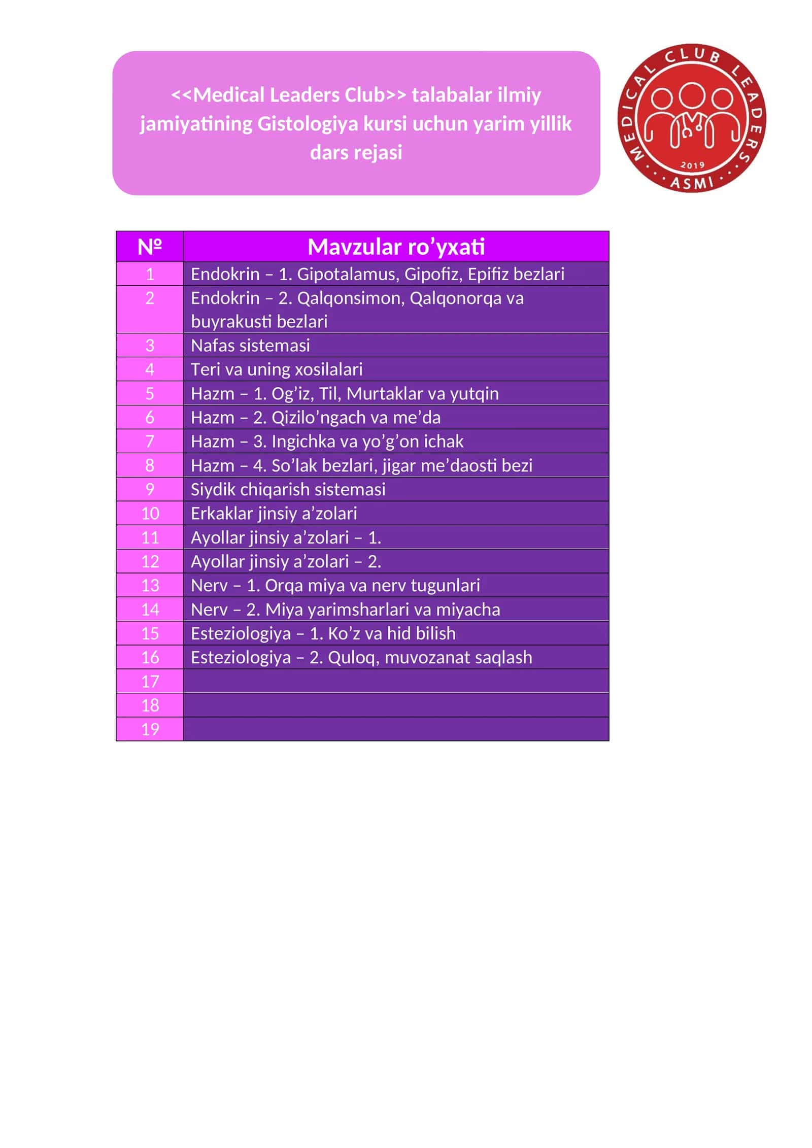 <<Medical Leaders Club>> talabalar ilmiy jamiyatining Gistologiya kursi uchun yarim yillik dars rejasi 1