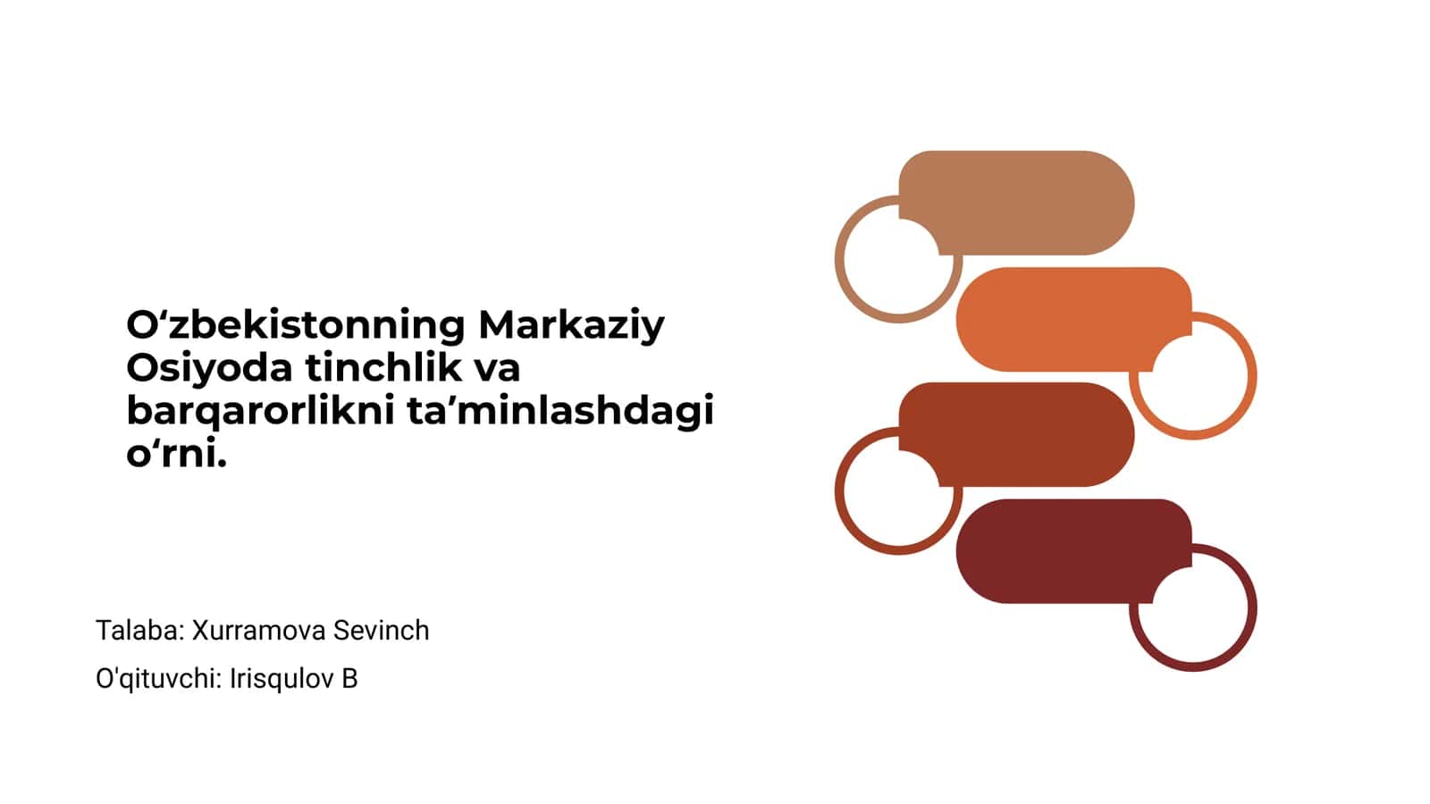 Oʻzbekistonning Mintaqadagi Roli 1