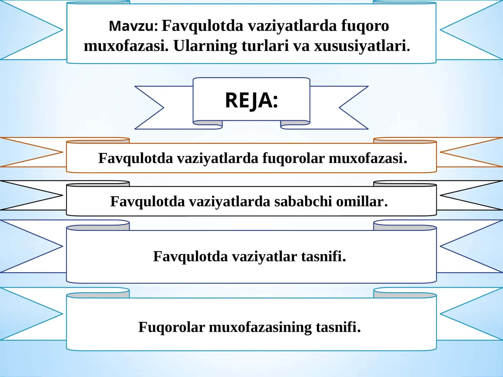 Favqulotda vaziyatlarda fuqoro muxofazasi. Ularning turlari va xususiyatlari 1