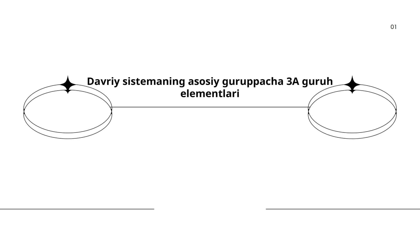 Davriy sistemaning asosiy guruppacha 3A guruh elementlari 1