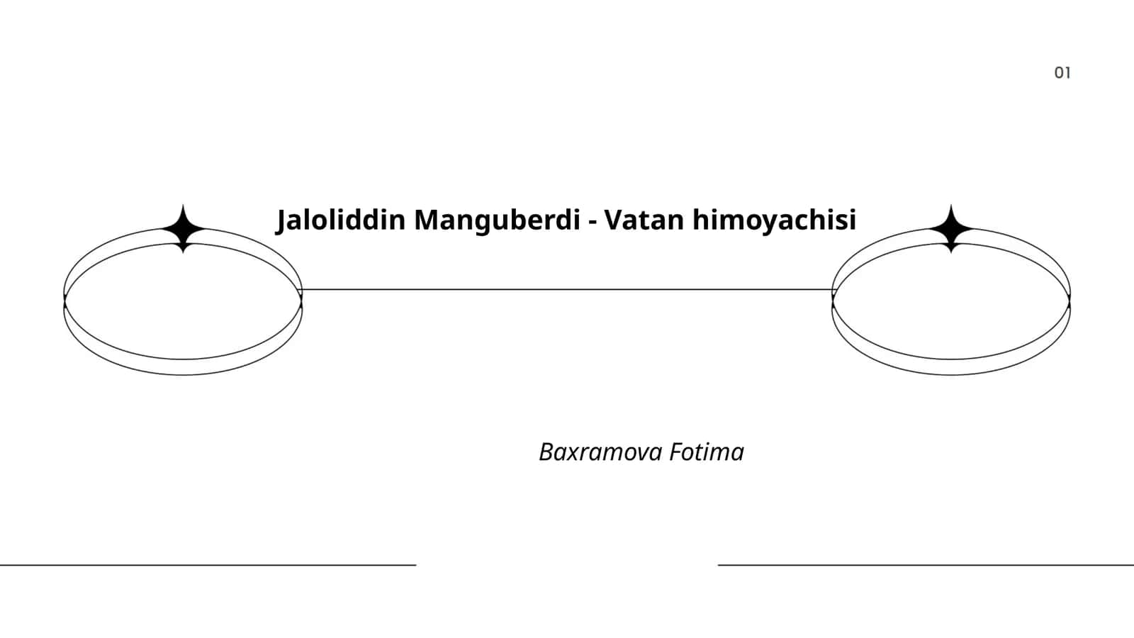 Jaloliddin Manguberdi - Vatan himoyachisi 1
