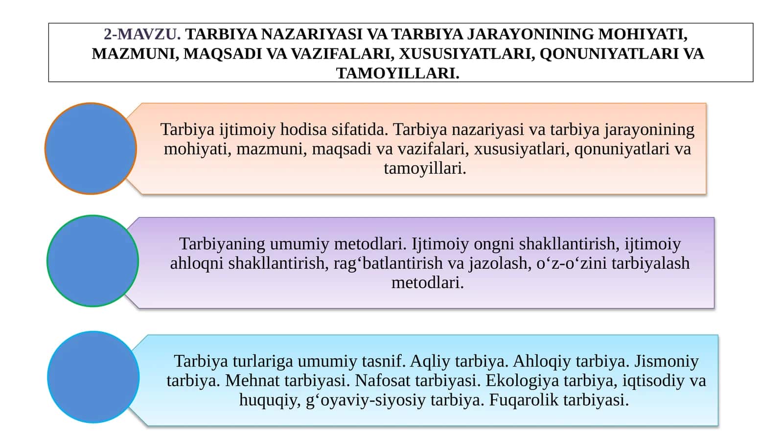 TARBIYA NAZARIYASI VA TARBIYA JARAYONINING MOHIYATI 1