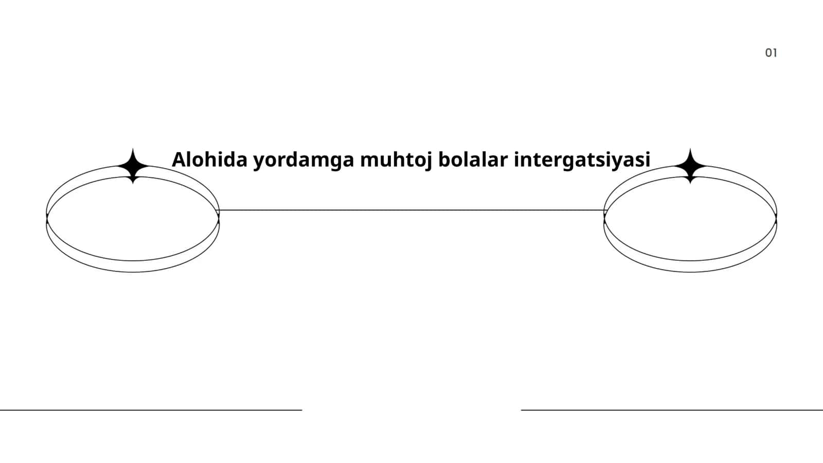 Alohida yordamga muhtoj bolalar intergatsiyasi 1
