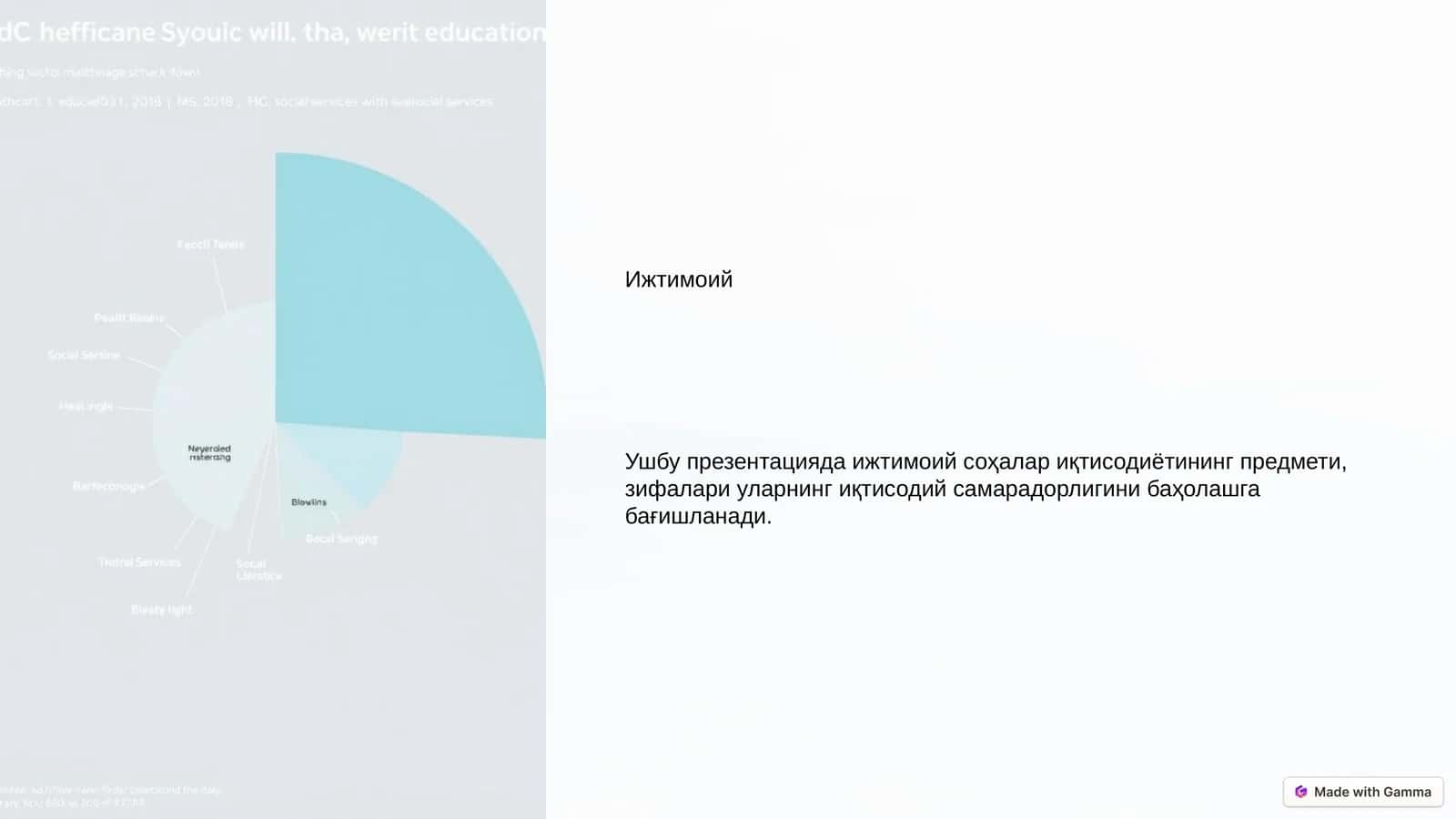 Ижтимоий-Гуманитар Фанлар 1