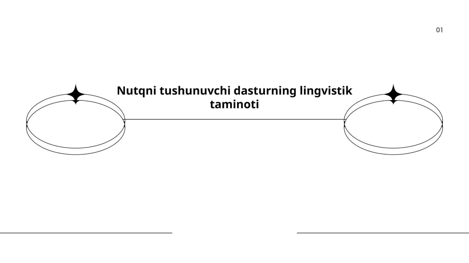 Nutqni tushunuvchi dasturning lingvistik taminoti 1