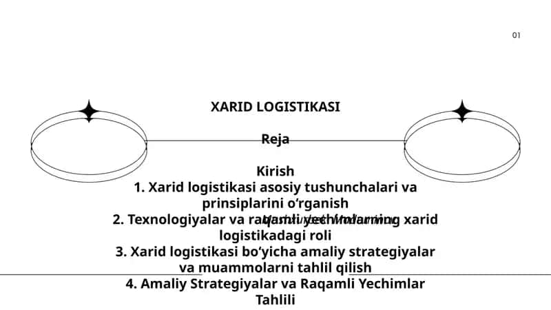 XARID LOGISTIKASI 1