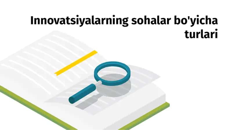 Innovatsiyalarning sohalar bo'yicha turlari 1