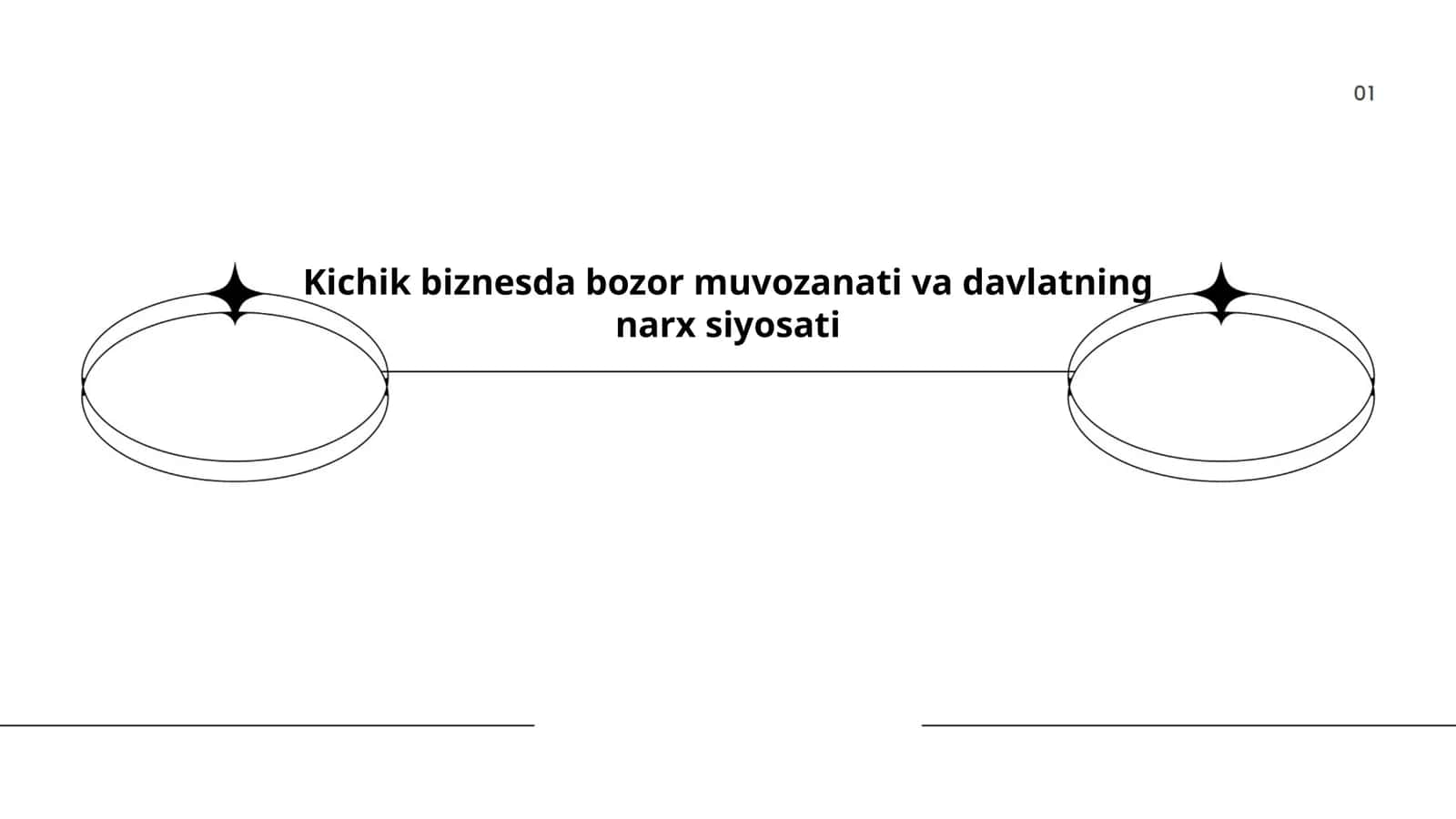 Kichik biznesda bozor muvozanati va davlatning narx siyosati 1