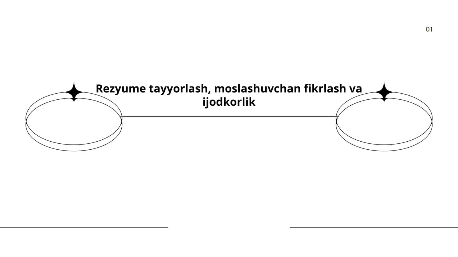 Rezyume tayyorlash, moslashuvchan fikrlash va ijodkorlik 1