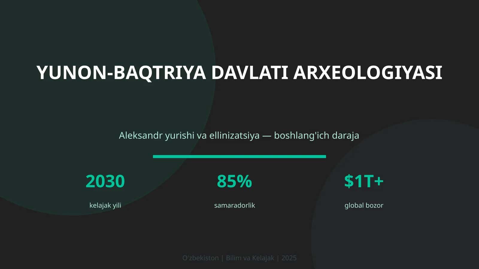Yunon-Baqtriya davlati arxeologiyasi 1
