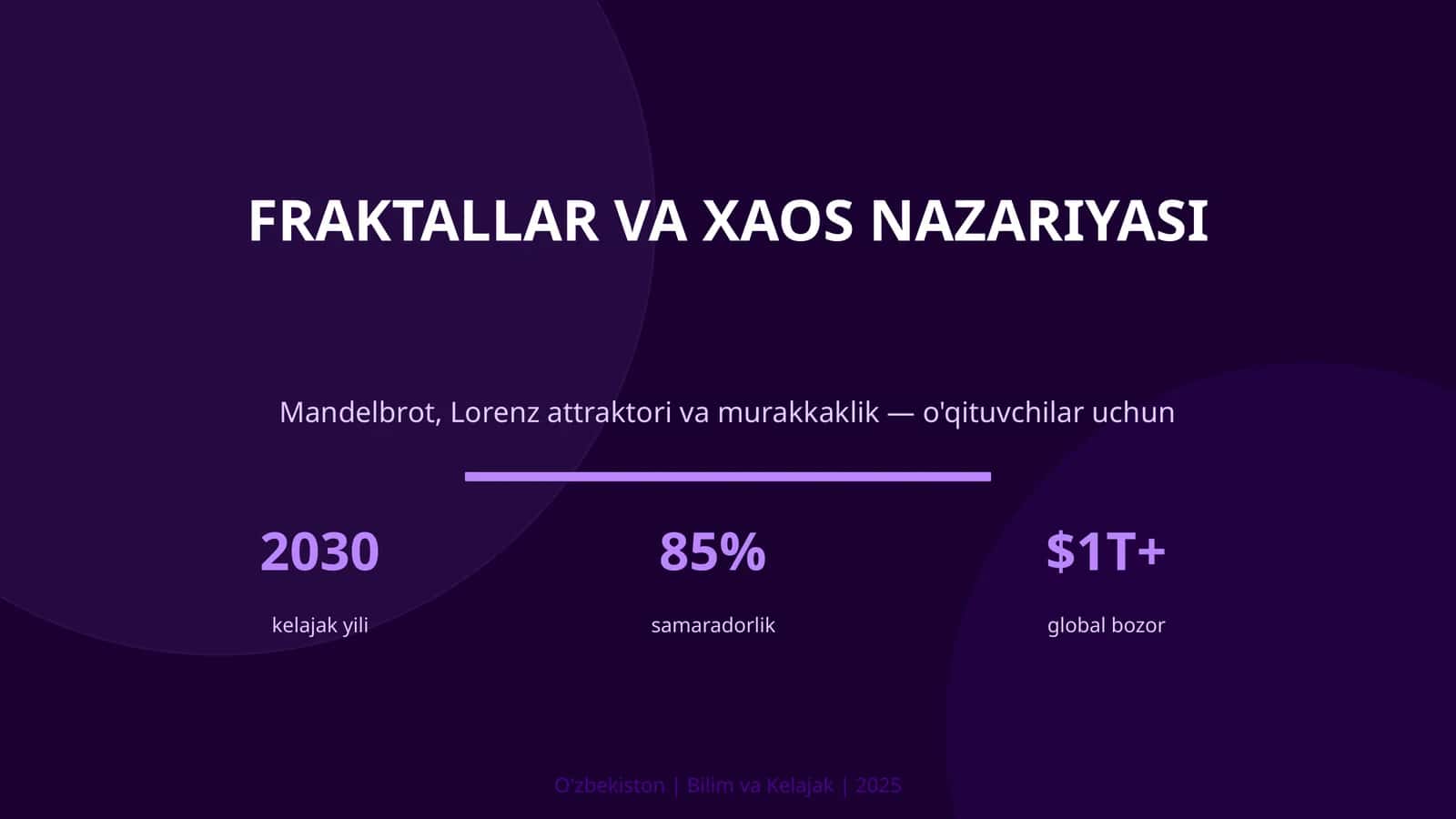 Fraktallar va xaos nazariyasi 1