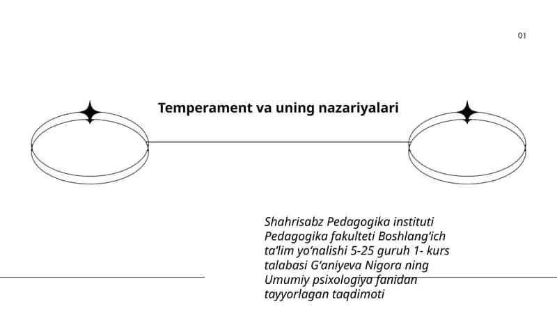 Temperament va uning nazariyalari 1