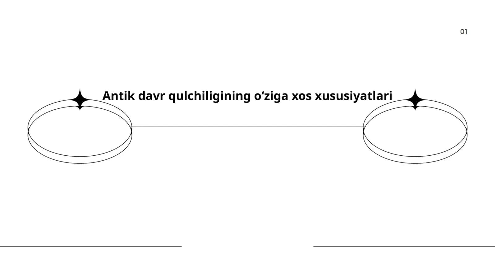 Antik davr qulchiligining oʻziga xos xususiyatlari 1
