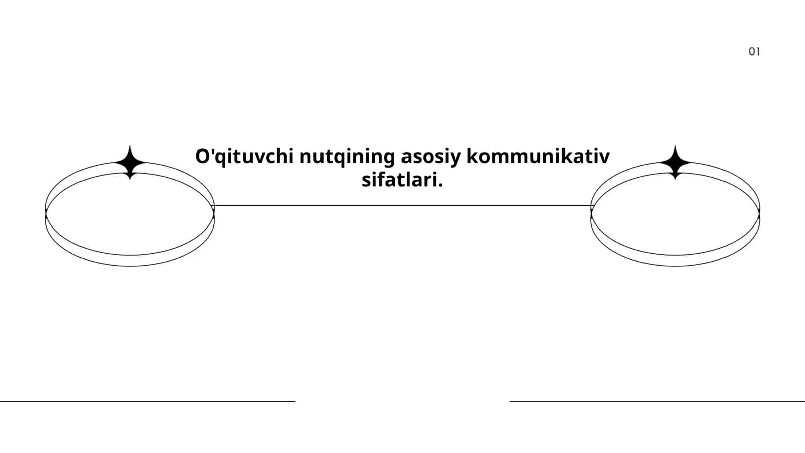 O'qituvchi nutqining asosiy kommunikativ sifatlari 1