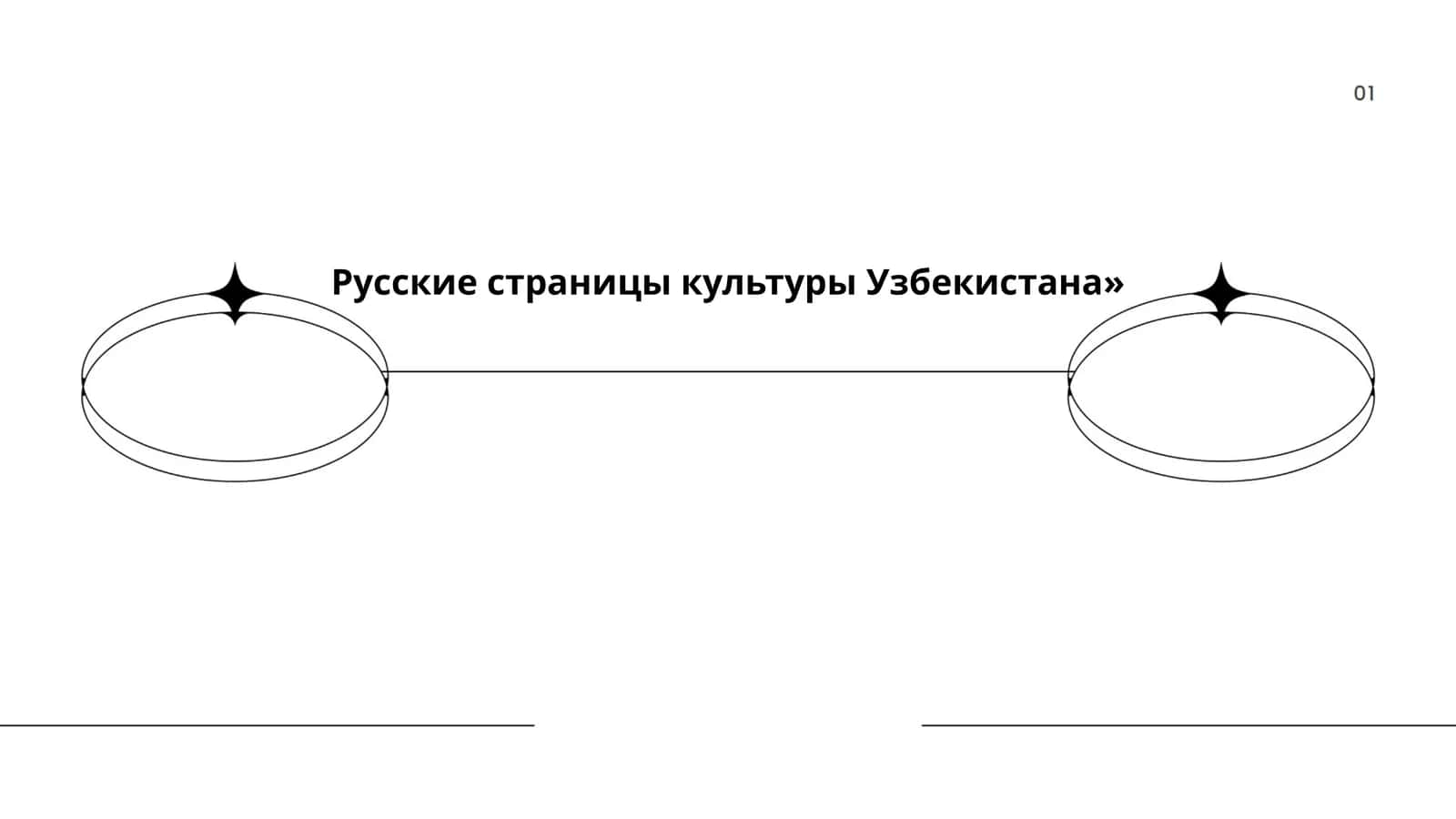 Русские страницы культуры Узбекистана 1