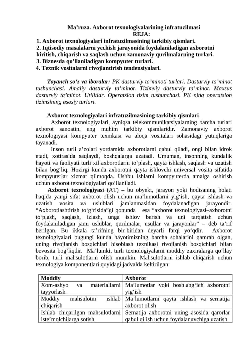 Axborot texnologiyalarining infratuzilmasi 1