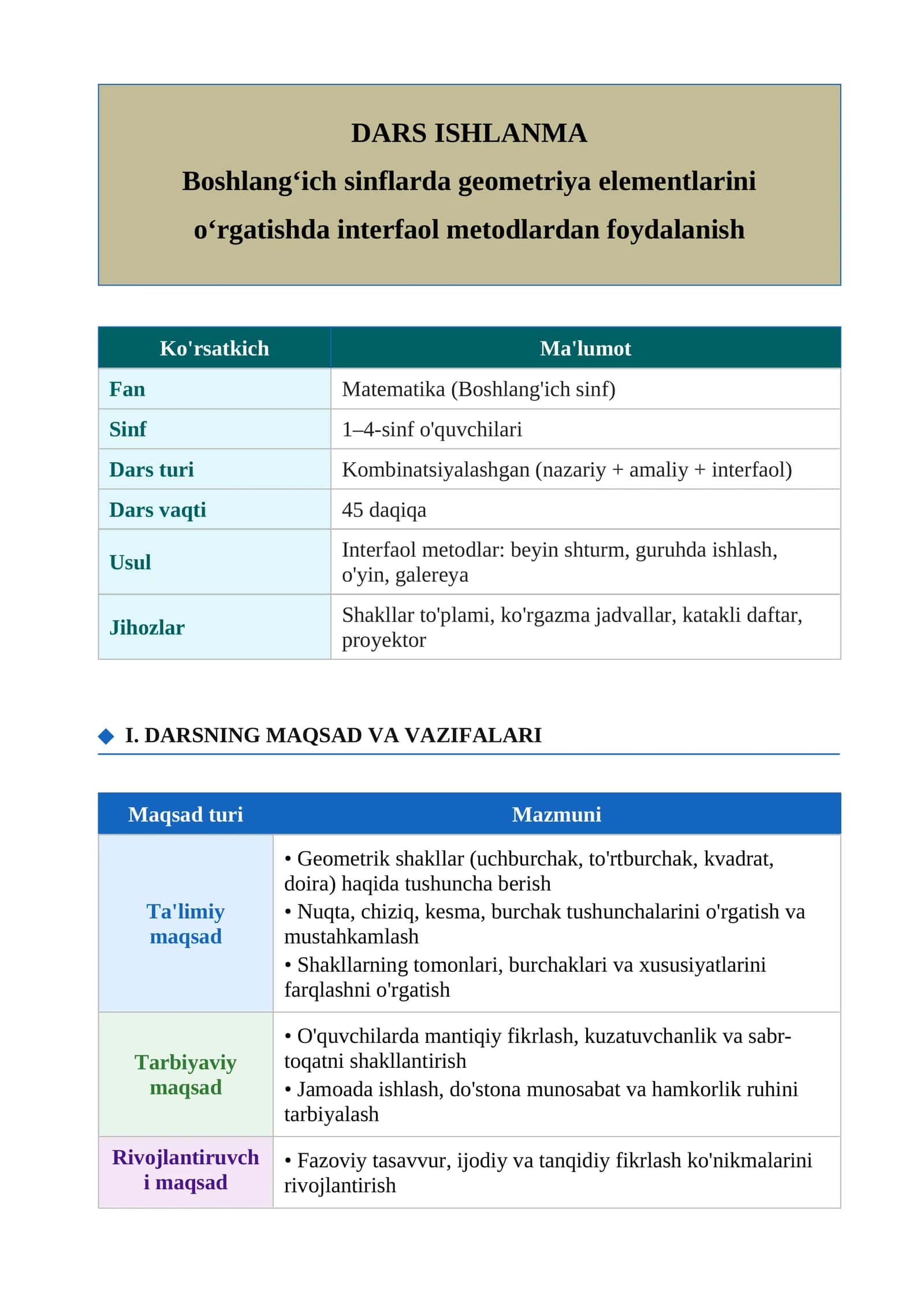 Boshlang‘ich sinflarda geometriya elementlarini o‘rgatishda interfaol metodlardan foydalanish 1
