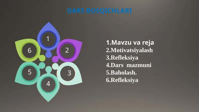 UMURTQASIZLARNING HARAKATLANISH ORGANLARI 1