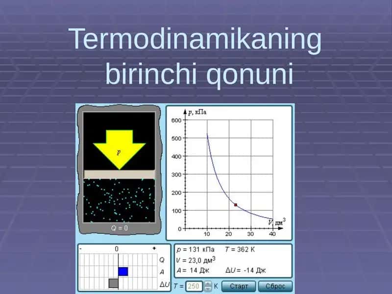 Termodinamikaning birinchi qonuni 1