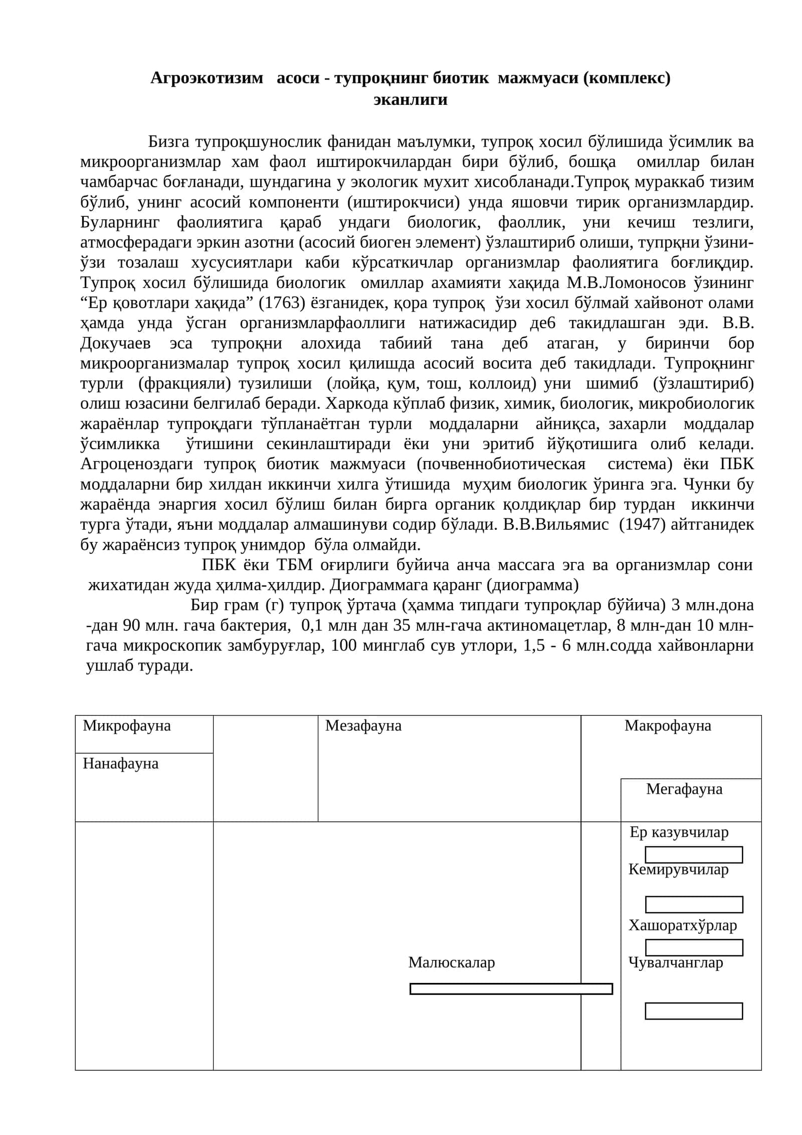 Тупроқнинг биотик мажмуаси 1