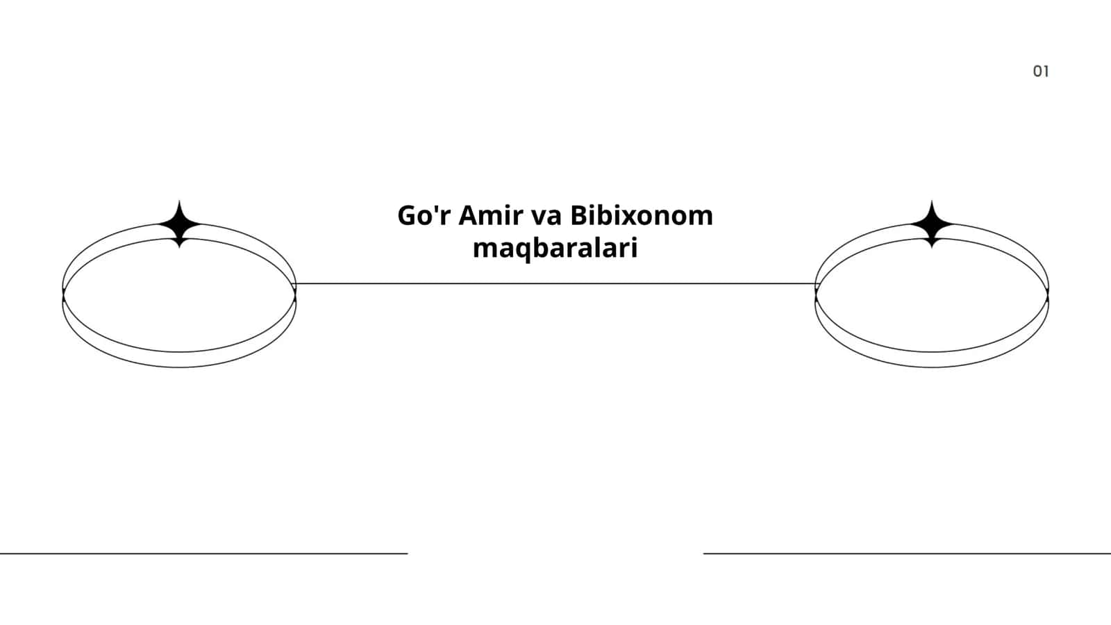 Go'r Amir va Bibixonom maqbaralari 1