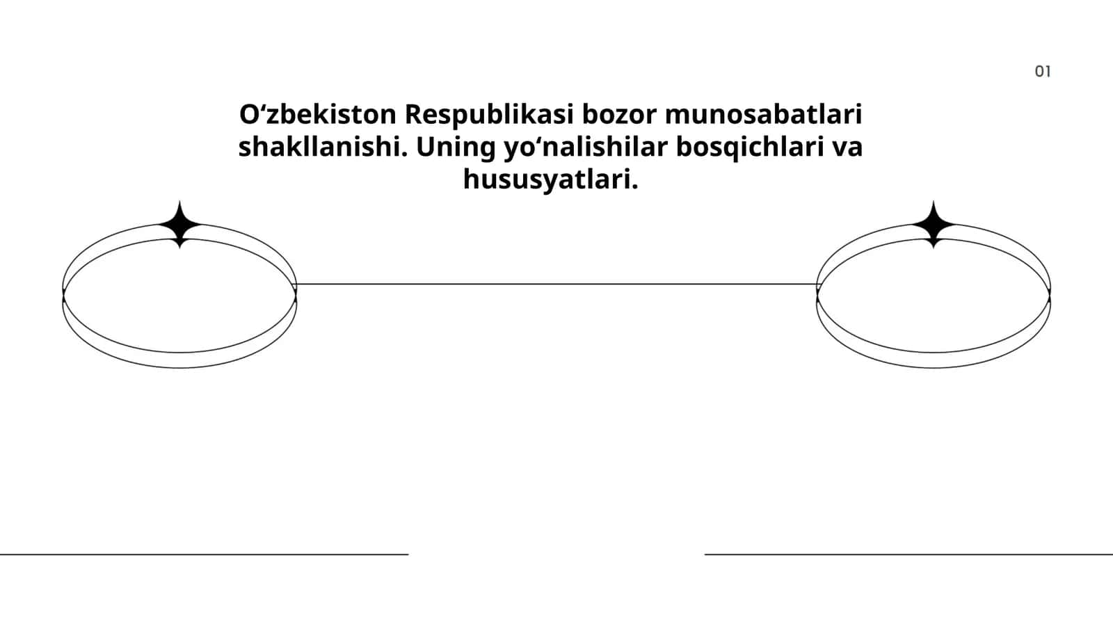 Oʻzbekiston Respublikasi bozor munosabatlari shakllanishi 1
