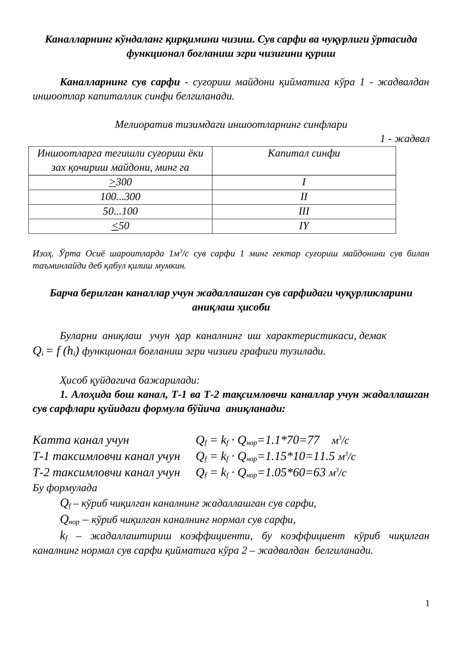 Каналларнинг кўндаланг қирқимини чизиш 1
