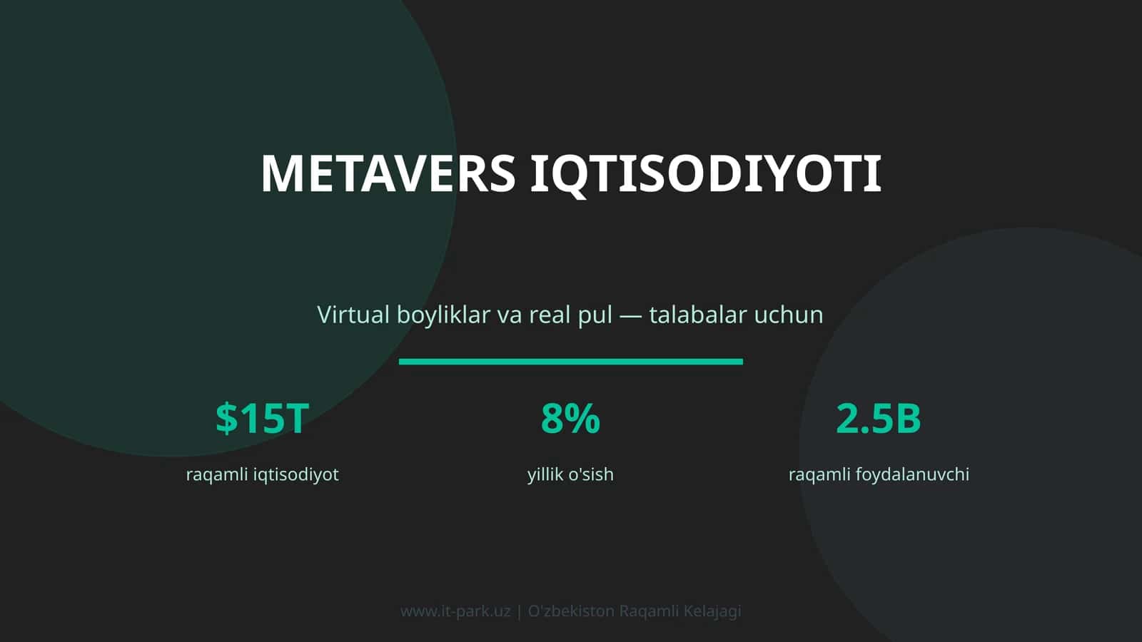 METAVERS IQTISODIYOTI 1