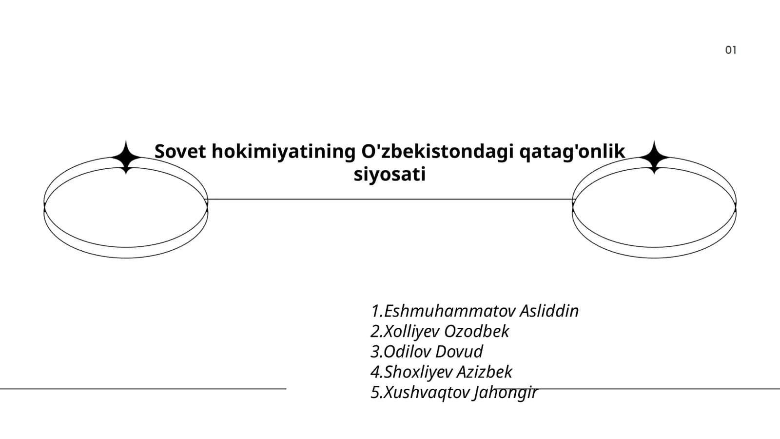 Sovet hokimiyatining O'zbekistondagi qatag'onlik siyosati 1