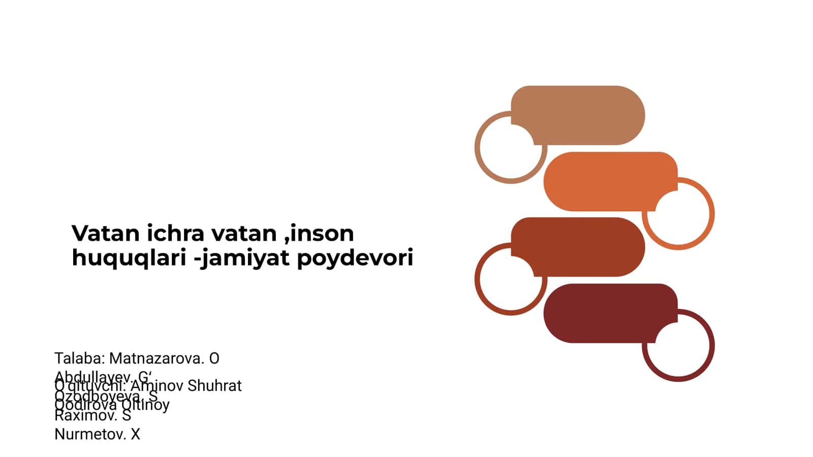Vatan ichra vatan,inson huquqlari -jamiyat poydevori 1