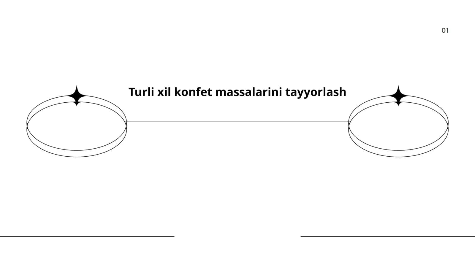 Turli xil konfet massalarini tayyorlash 1