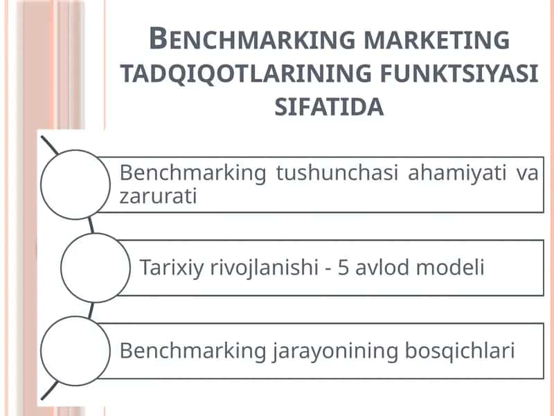 Marketing Tadqiqotlari 1