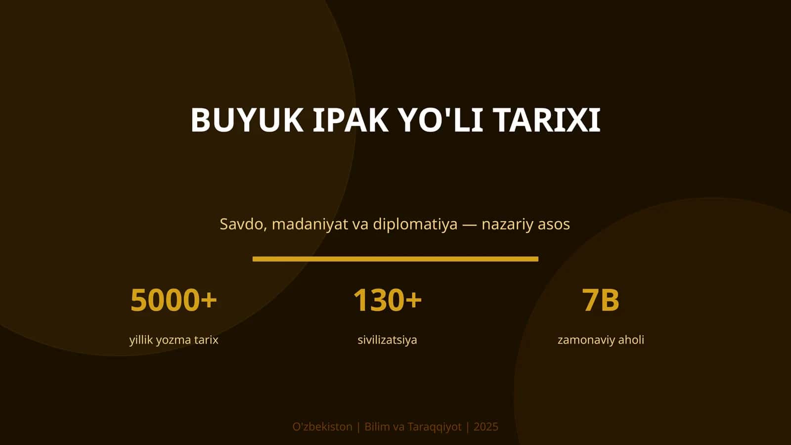 Buyuk Ipak Yo'li Tarixi 1